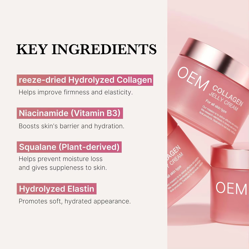 Face Cream Manufacturer - Collagen with Niacinamide Freeze-Dried Collagen for Aging Skin Firming Anti-Wrinkle Glow