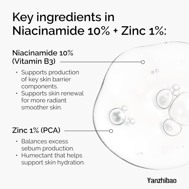 Face Serum Manufacturer - 10% Niacinamide + 1% Zinc for Blemish-Prone Skin Oil Control Pore Refining