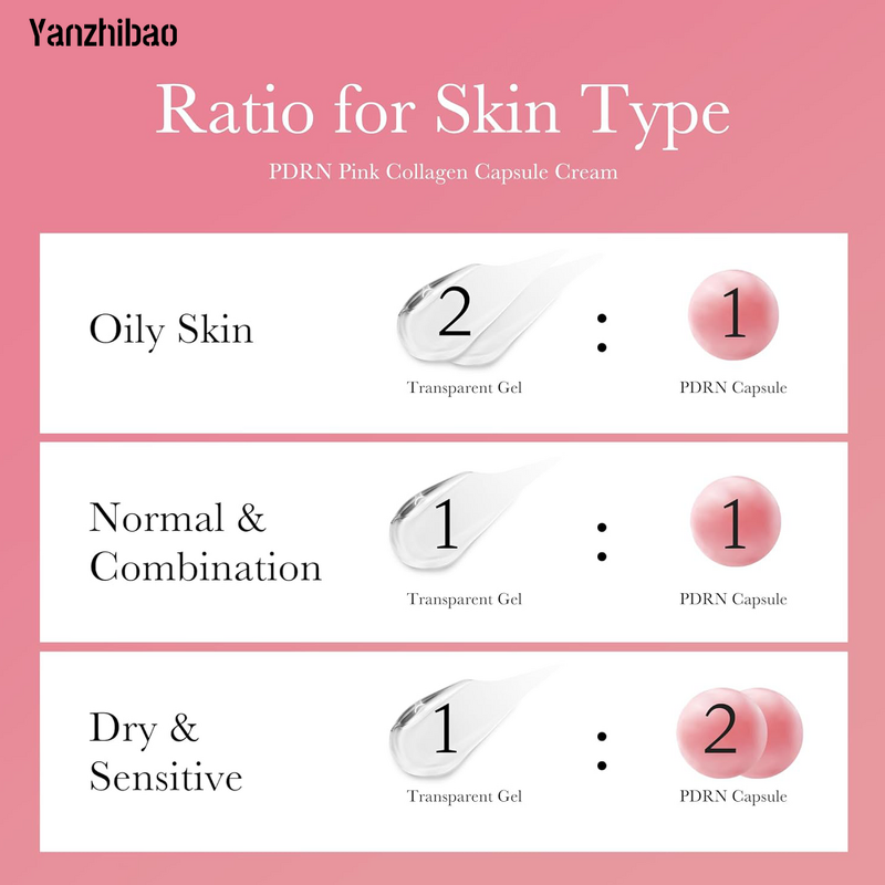 Face Moisturizer Manufacturer - Korean Style DNA PDRN Collagen Capsule 1.94oz for Uneven Skin Tone Glow