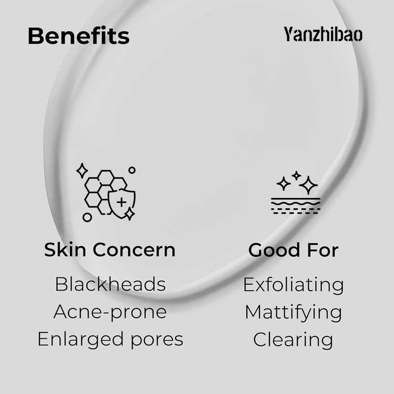 Toner Manufacturer - Niacinamide 2% + BHA 4% for Blackhead Exfoliant Pore Minimizer Enlarged Pores