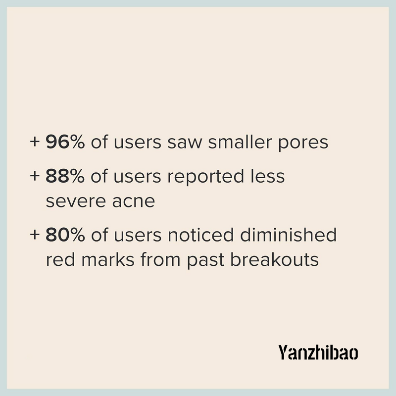 Skin Care Set Manufacturer - OEM Clear with Daily Cleanser Gentle Exfoliant Soothing for Acne Prevention Treatment