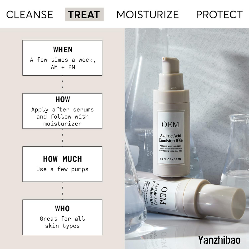 Lotion Manufacturer - Private Label 1oz 10% Niacinamide for Brightening Even Tone Anti-Aging