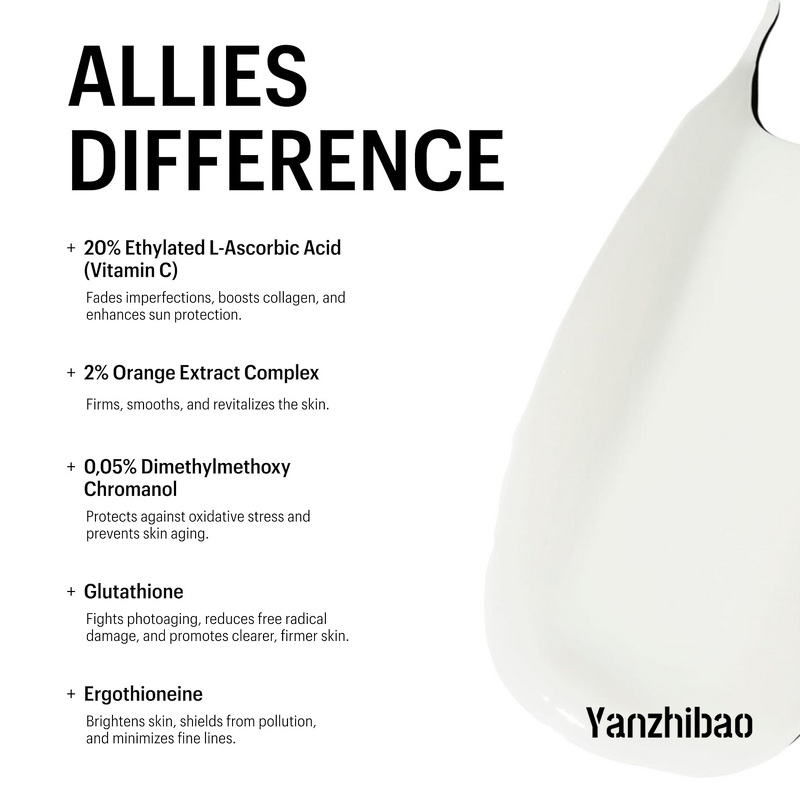 Face Serum Manufacturer - 20% Vitamin C 1oz for Uneven Skin Tone Dark Spots Radiant Glow