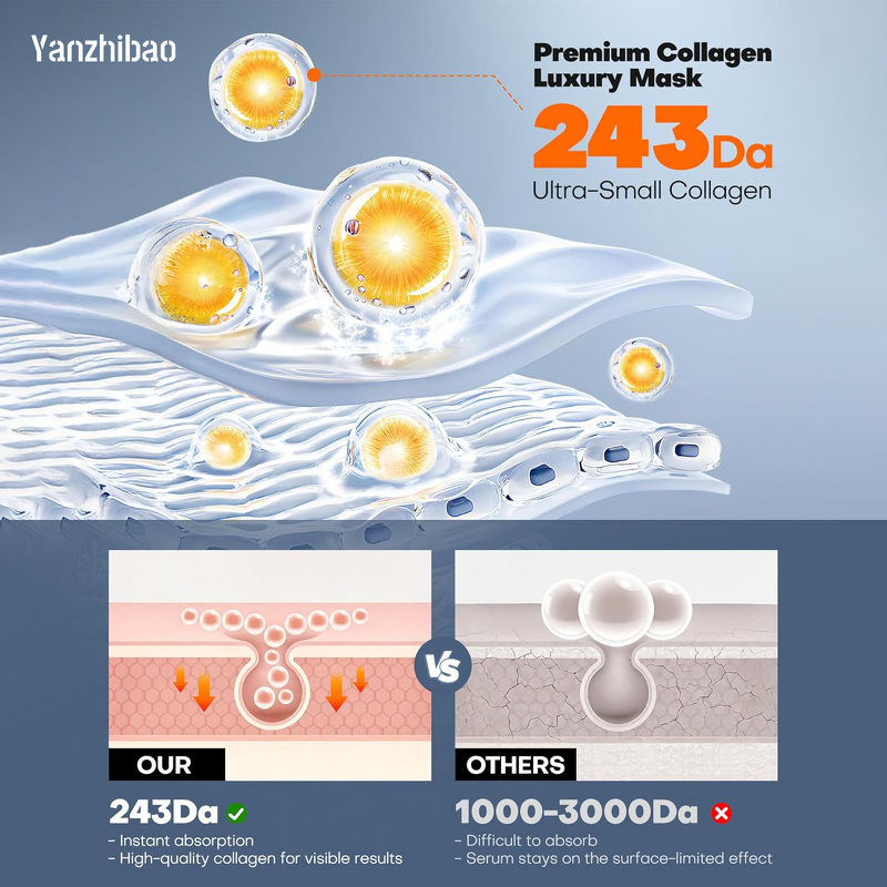 Face Mask Manufacturer - Radiant Glow Collagen with Galactomyces Ferment Vitamin E for Hydrating Firming Plumping Anti-Aging