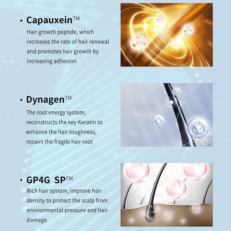 Hair Growth Spray Manufacturer - New Biotin 100ml - Organic Toner Lotion Serum for Dry Hair, OEM/ODM, Wholesale