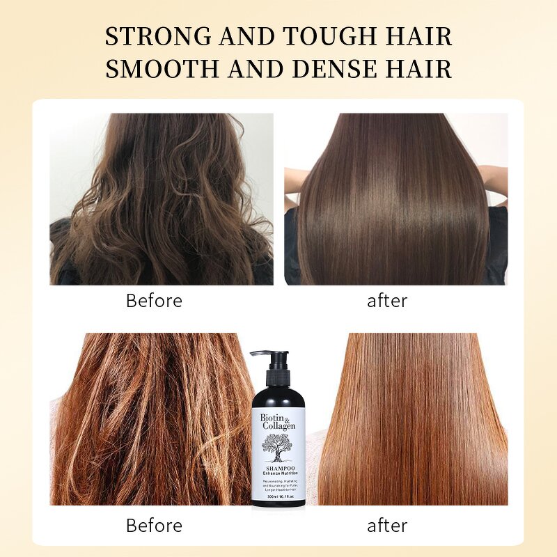 Shampoo Manufacturer - New Biotin & Collagen Anti Frizz Hair Loss - Smooth and Shine, Repairs Damage, Hair Growth