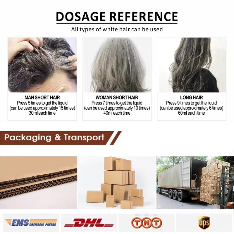 Hair Dye Shampoo Manufacturer - Natural Plant Biotin - No Chemical, Black Dye Ginger, Argan Oil, Repair Damage