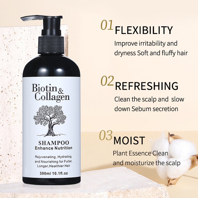 Shampoo Manufacturer - New Biotin & Collagen Anti Frizz Hair Loss - Smooth and Shine, Repairs Damage, Hair Growth