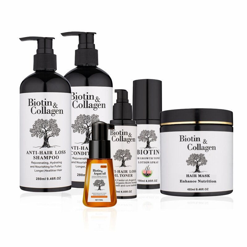 Shampoo Manufacturer - New Biotin & Collagen Anti Frizz Hair Loss - Smooth and Shine, Repairs Damage, Hair Growth