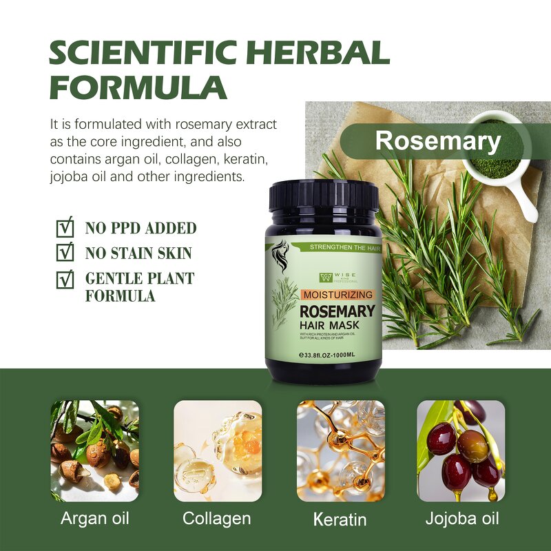 Hair Mask Set Manufacturer - Women Daily Personal Care Moisturizing - Rich Rosemary Extract, Make Hair Smooth & Strong