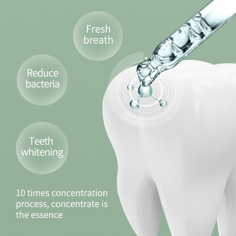 Mouthwash Manufacturer - Dental Care Kit Vitamin E Dental Whitener Oral Care Hotel Amenities 300ml