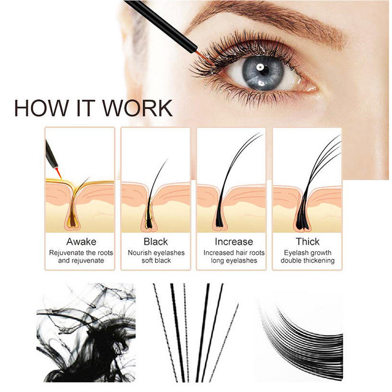 Eyelash Serum Manufacturer - Natural Growth Enhancer & Brow Serum, for Longer Nourish Thicker Lashes