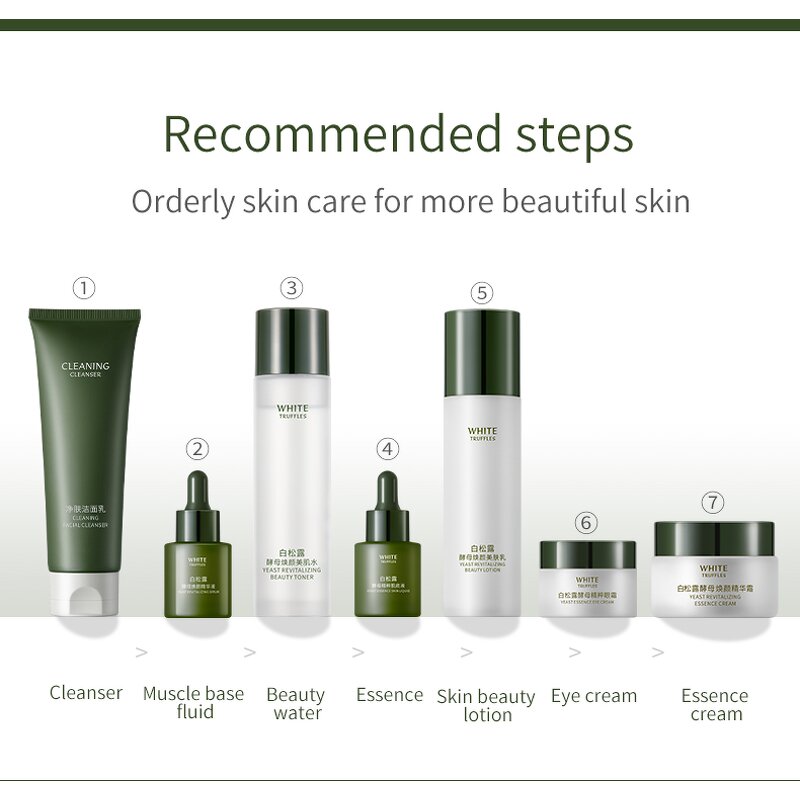 Skincare Kit Manufacturer - Private Label Ergothioneine Anti-Wrinkle Firming Hyaluronic Acid Facial