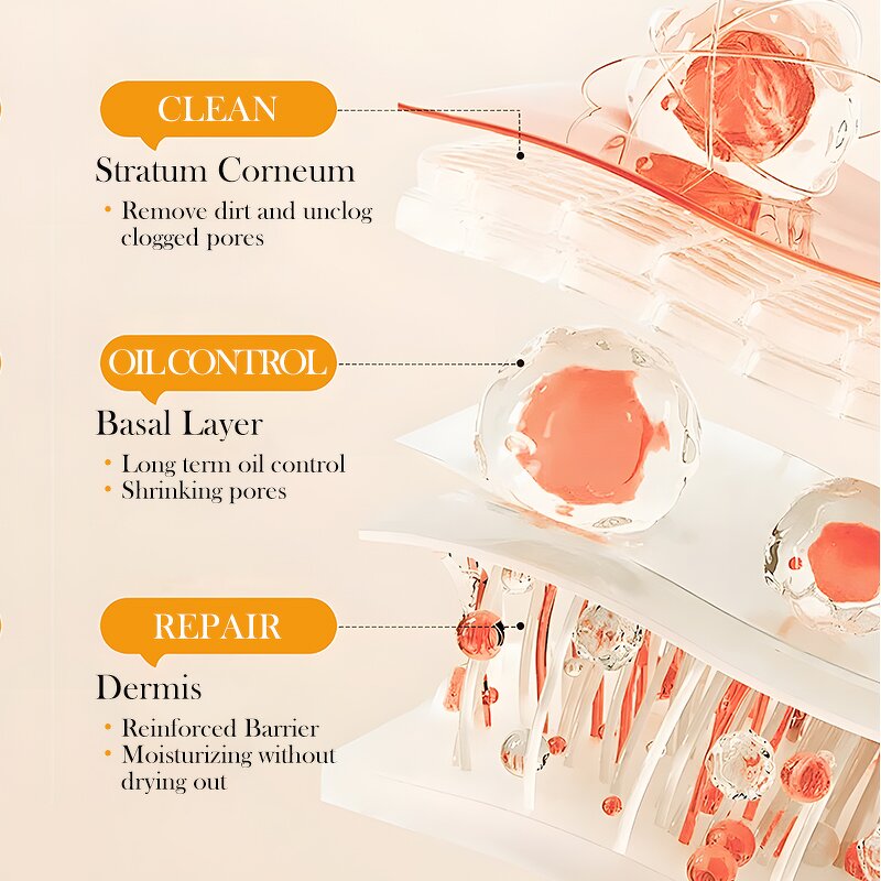 Face Clean Mousse Manufacturer - Black Head Remover Vitamin C Hyaluronic Acid Turmeric Kojic Acid OEM