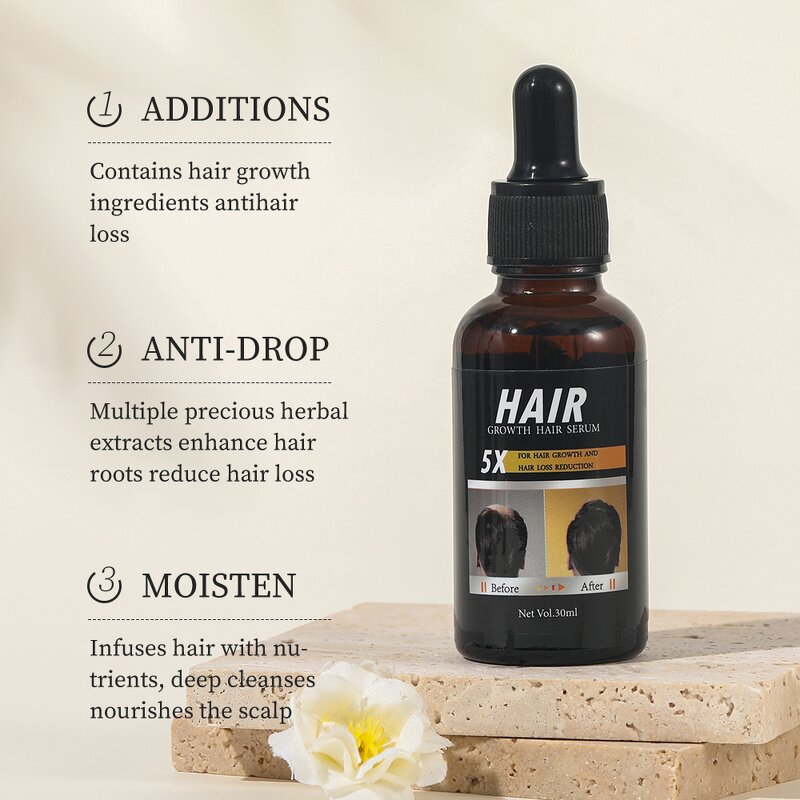 Hair Growth Serum Manufacturer - 100% Private Label Rosemary Mint Scalp Strengthening