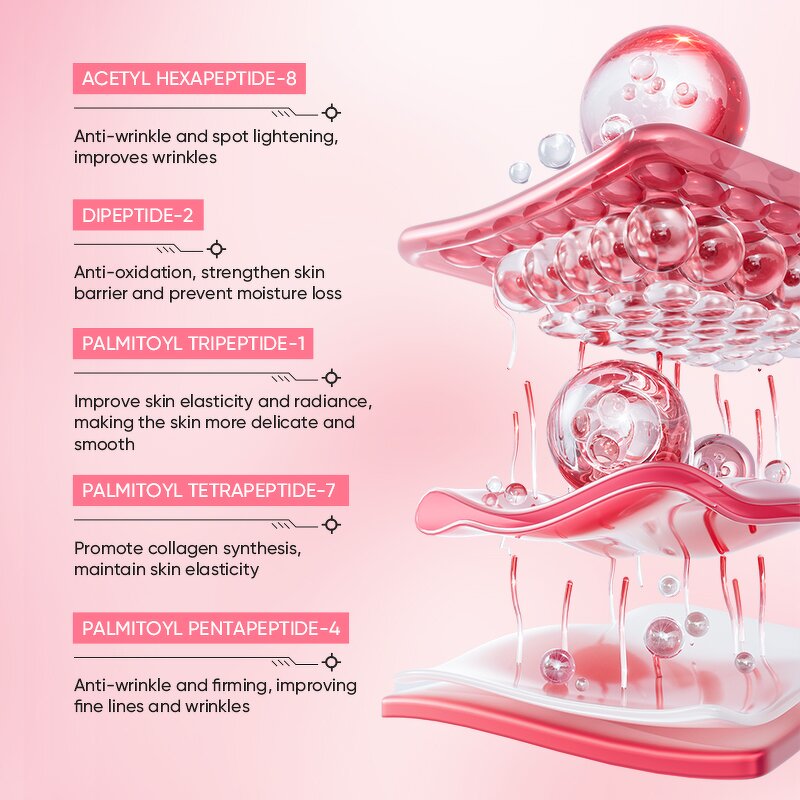 Firming Serum Manufacturer - Niacinamide Facial Whitening Visage DNA Sodium Peptide Salmon DNA DOLANJ Factory