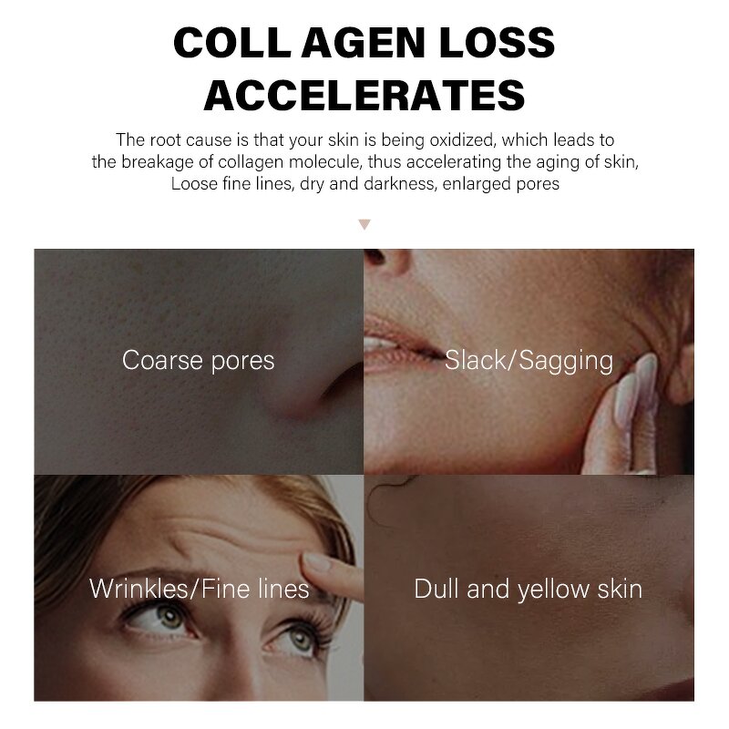 Retinol Face Cream Manufacturer - Moisturizer Anti Aging Collagen Wrinkle for Face and Neck 30g