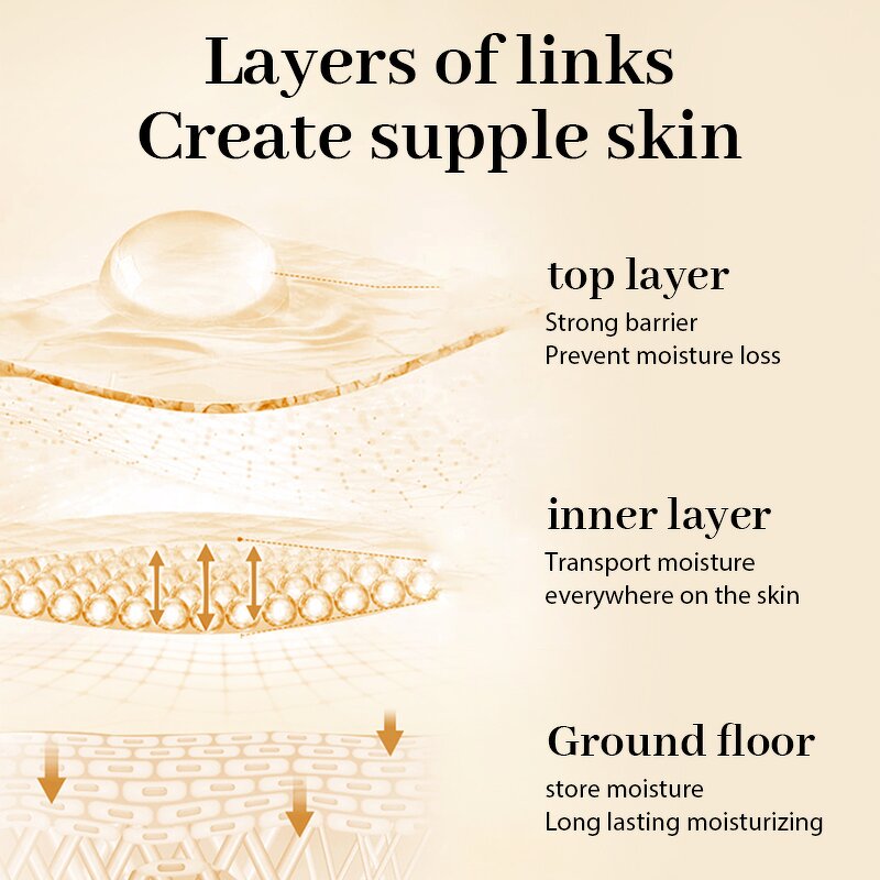 Men's Face Cream Manufacturer - Private Label Anti Aging Wrinkle Removal Day Night Moisturizing