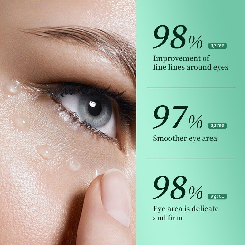 Eye Serum Manufacturer - Wholesale Organic Removal Fine Line Dark Circle Lifting Firming Aloe Vera
