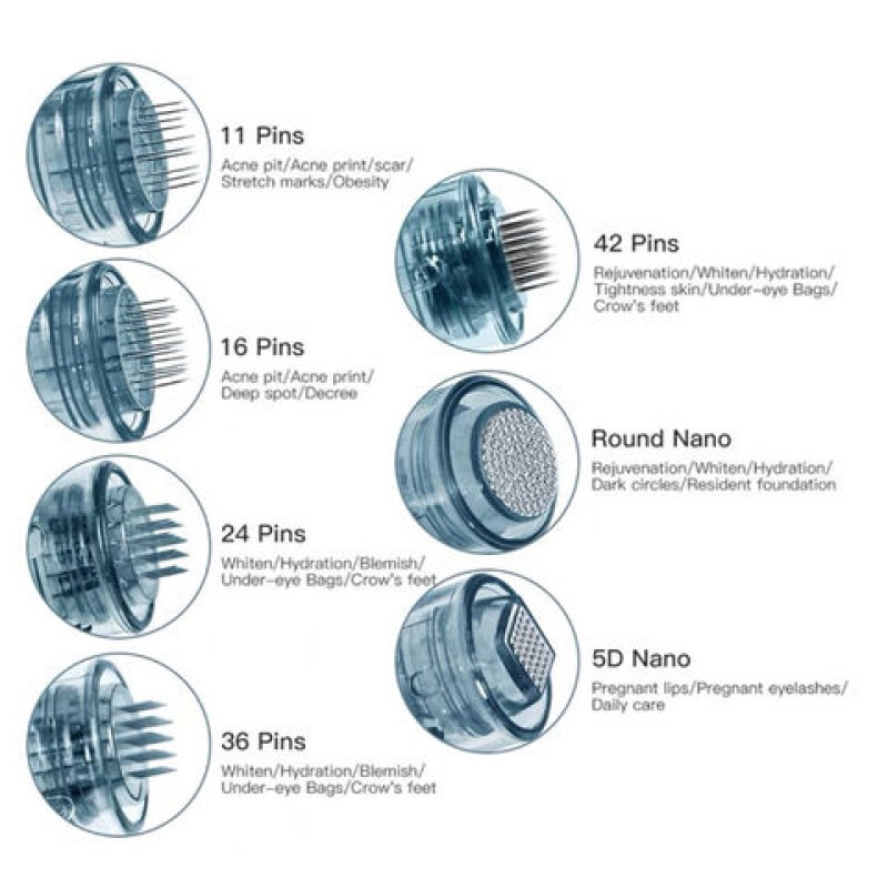 Nano Needle Cartridge Manufacturer - 3D 5D Dr.pen Replacement