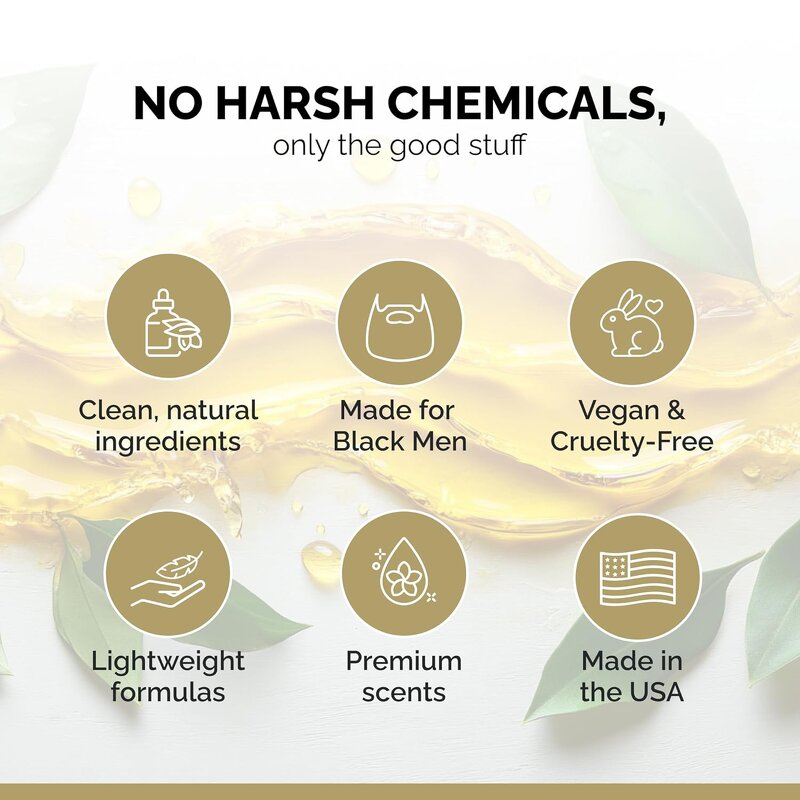 Beard Grooming Kit Manufacturer - Natural Premium Shampoo Growth Kit Private Label Customize