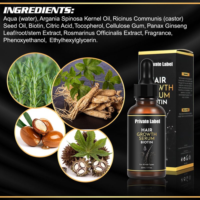 Beard Grooming Kit Manufacturer - Private Label High Quality Eco-Friendly Men