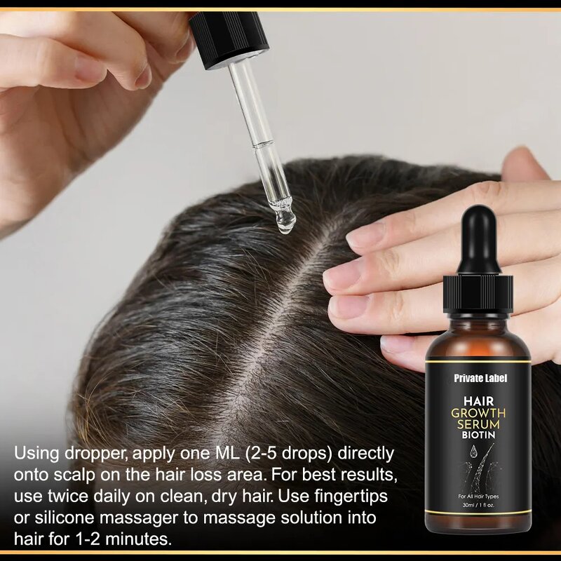 Beard Grooming Kit Manufacturer - Private Label High Quality Eco-Friendly Men