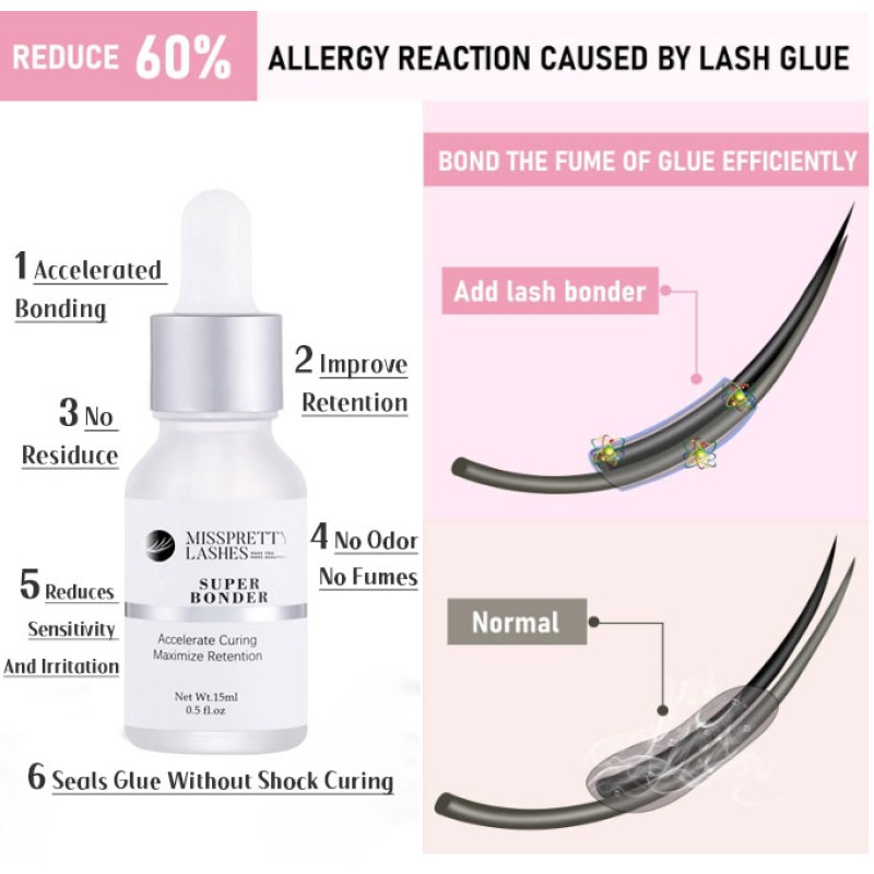 Eyelash Glue Factory - OEM Fast Drying Clear Accelerator Free Extension Adhesive