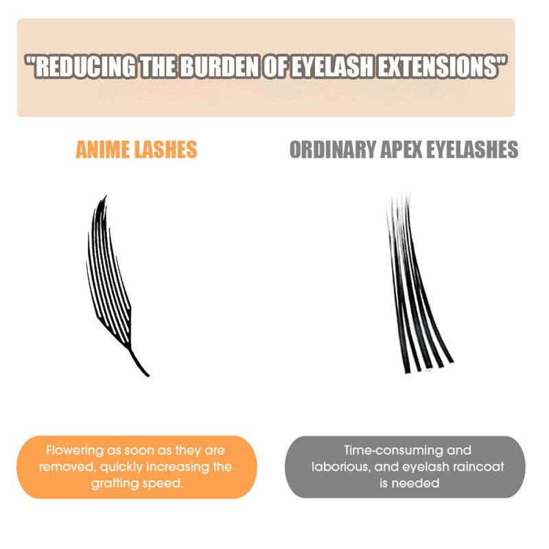 Eyelash Extension Supplier - OEM Individual Anime Comic Spire Korean PBT Fiber