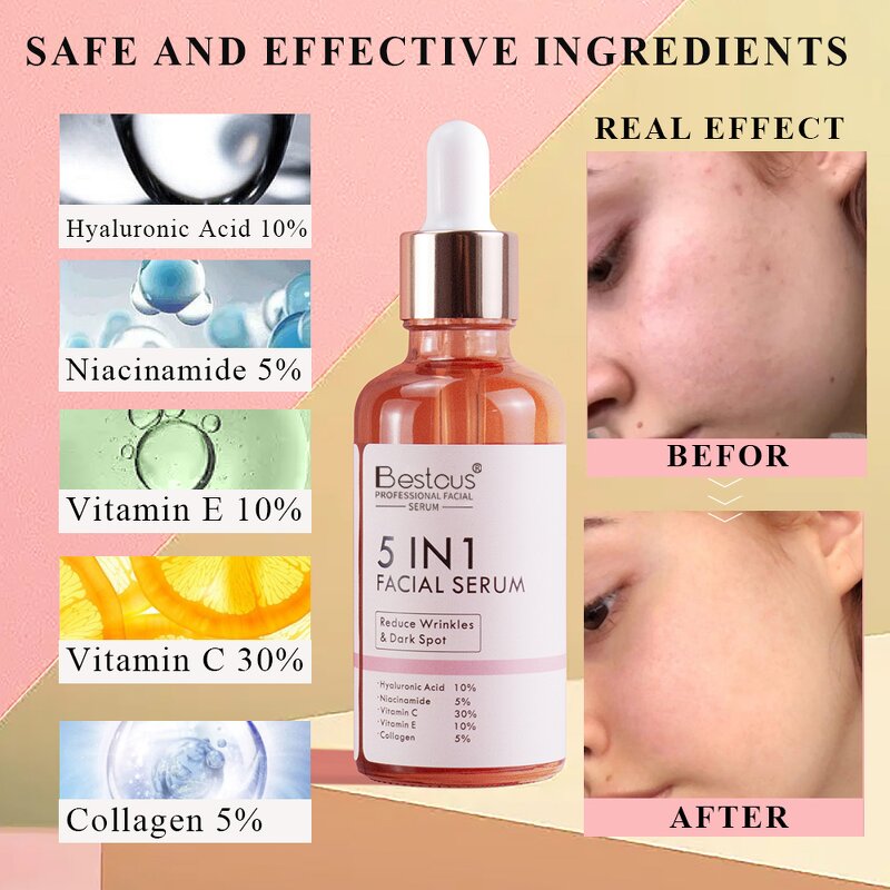 Facial Serum Manufacturer - Niacinamide 10% Zinc 1% - Glycolic Acid 7% Toning