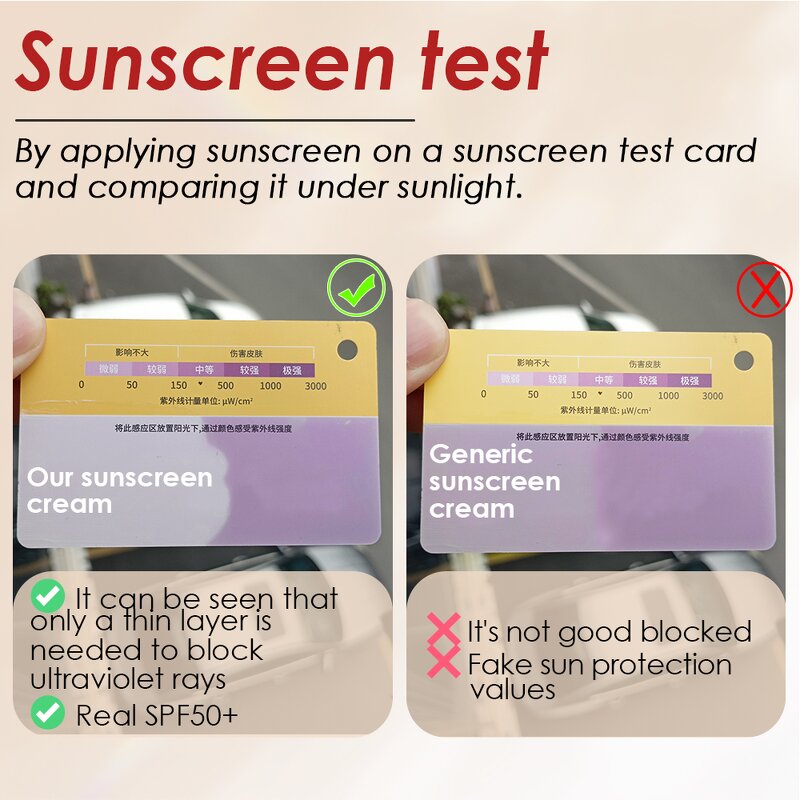 Sunscreen Cream Manufacturer - [Fragrance Free] SPF 50+ - Natural Sunblock Private Label