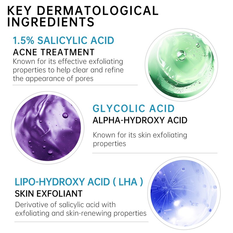 Acne Treatment Serum Manufacturer - Niacinamide Glycolic Acid 1.5% - Salicylic Acid