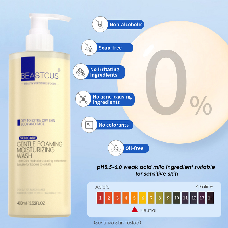 Body Lotion Manufacturer - Anti-aging Firm Moisturizing - 400ml Niacinamide Wholesale