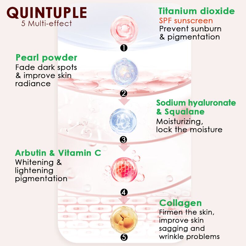 Face Cream Manufacturer - NEW Best Whitening Cream - Vitamine C Collagen Anti Aging