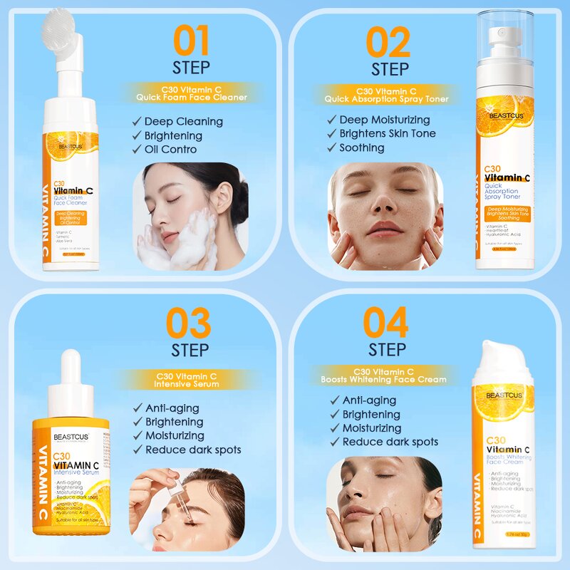 Vitamin C Skincare Set Manufacturer - C30 Vitamin C - Multi-Effect Repair Beauty Kit