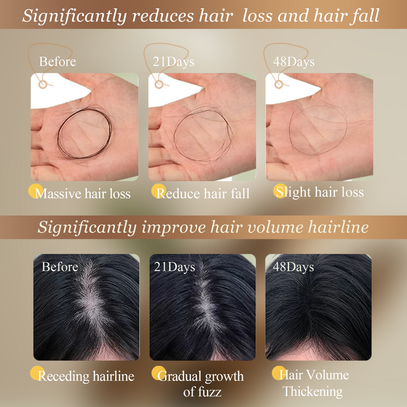 Hair Growth Oil Manufacturer - 60ml Ginger Oil - 7 Days Hair Loss Regrowth