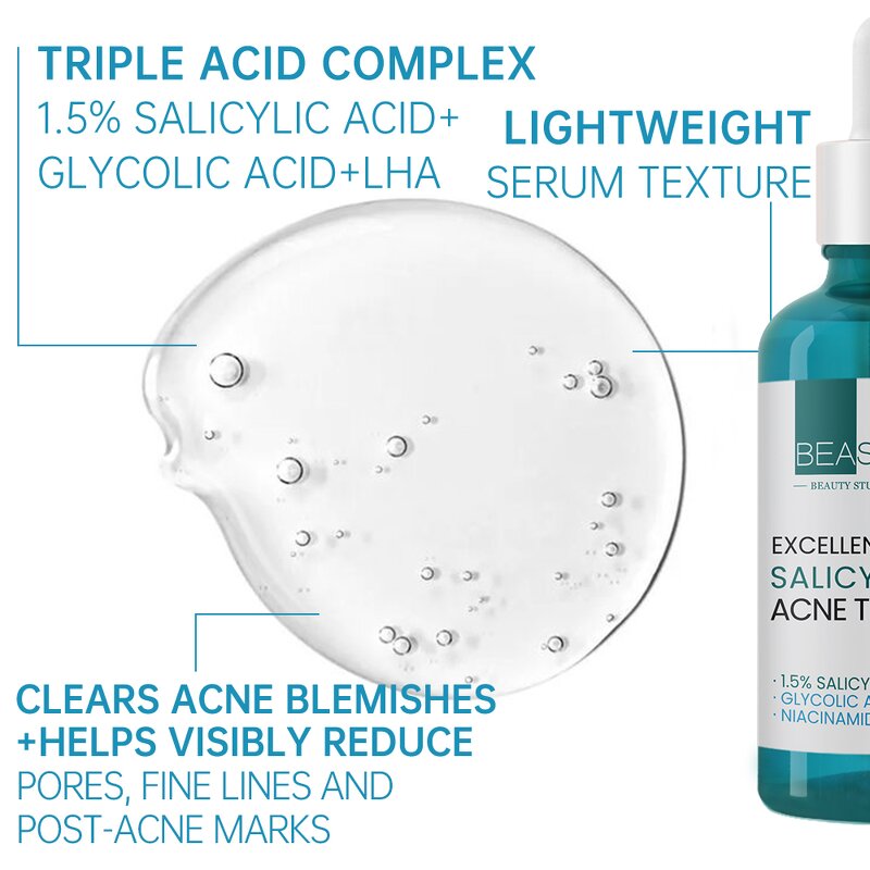 Acne Treatment Serum Manufacturer - Niacinamide Glycolic Acid 1.5% - Salicylic Acid