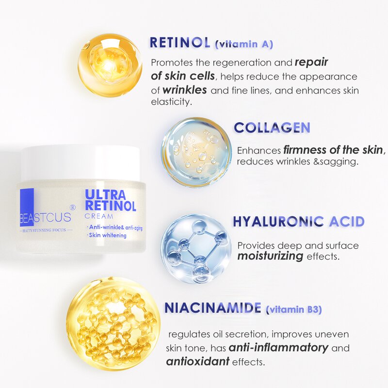 Whitening Cream Manufacturer - Niacinamide Glutathione - Dark Spots Skin Brightening