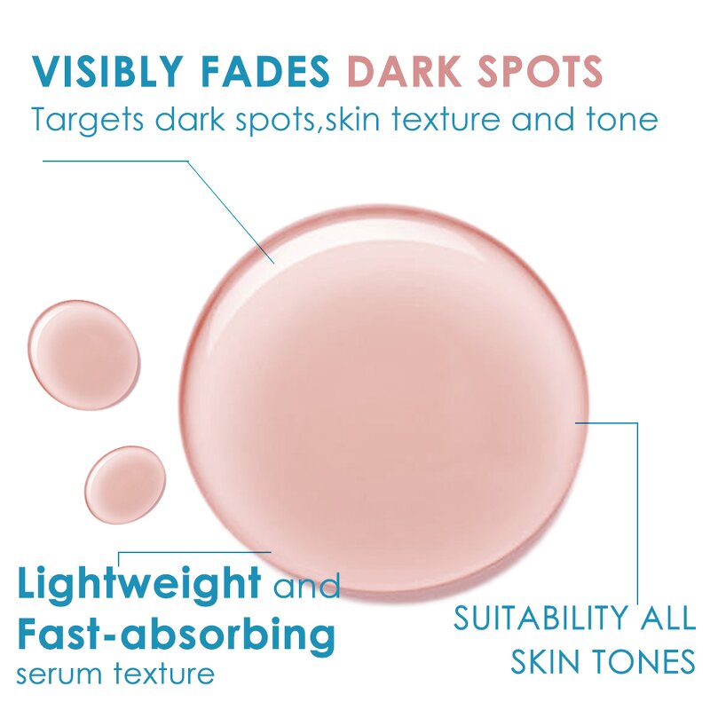 Retinol Serum Manufacturer - Instant Wrinkle Remover - Lifting Firming Anti-Aging