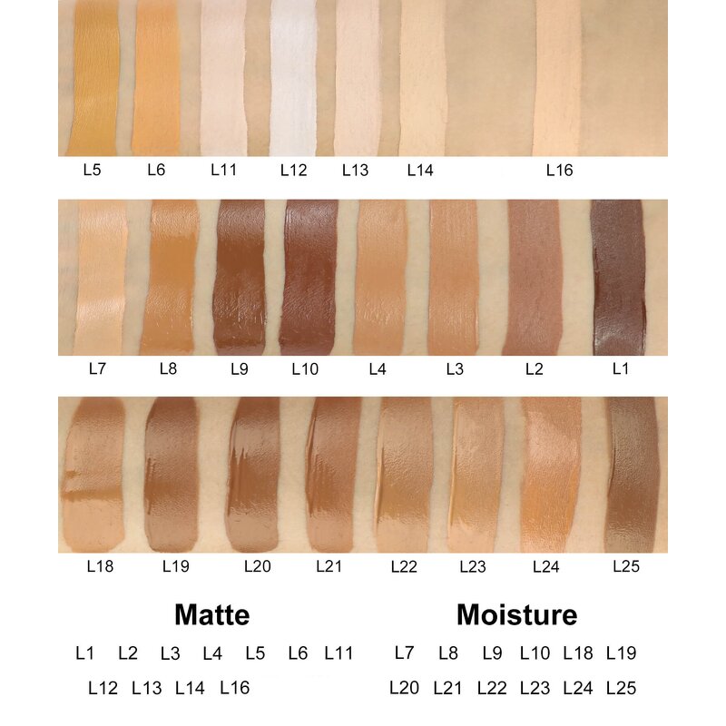 Foundation Cream Manufacturer - Custom Private Label - Waterproof Makeup Cream