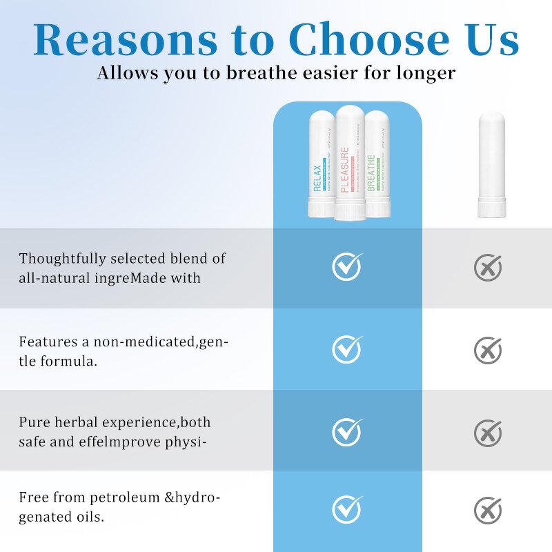 Nasal Inhaler Manufacturer - Enhanced Focus and Respiration Portable Sinus Relief and Relaxation New