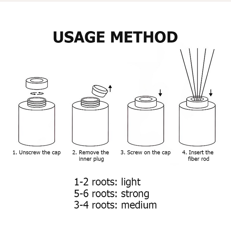 Air Freshener Gel Spray Manufacturer - High-Grade Eco-Friendly Non-Fire Hengshuo 5%-15% Active Ingredients