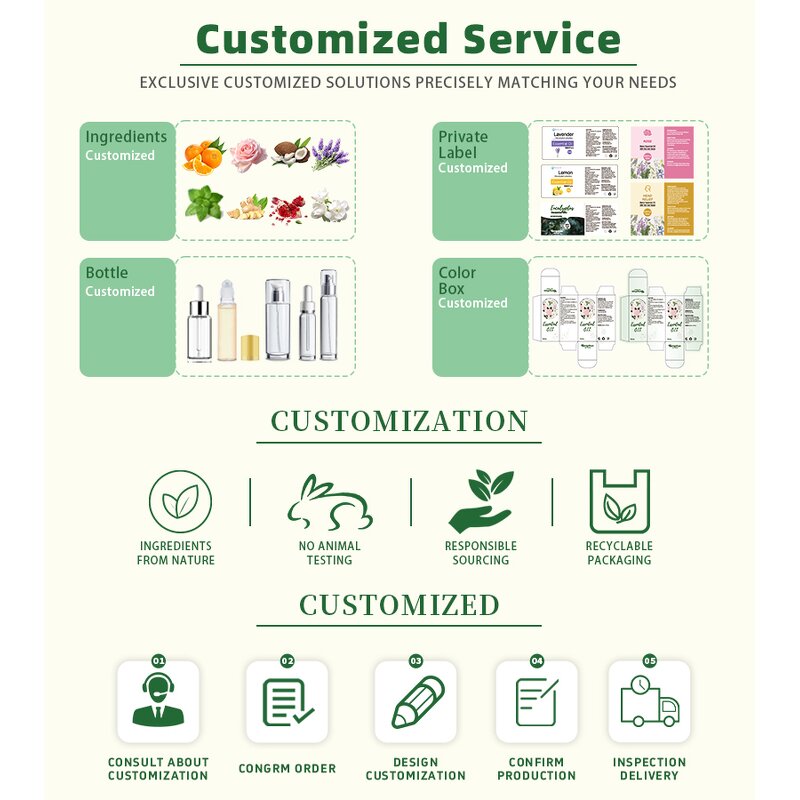 Rosemary Extract Liquid Manufacturer - Manufacturer Supplies 100% Natural Spice Concentrated