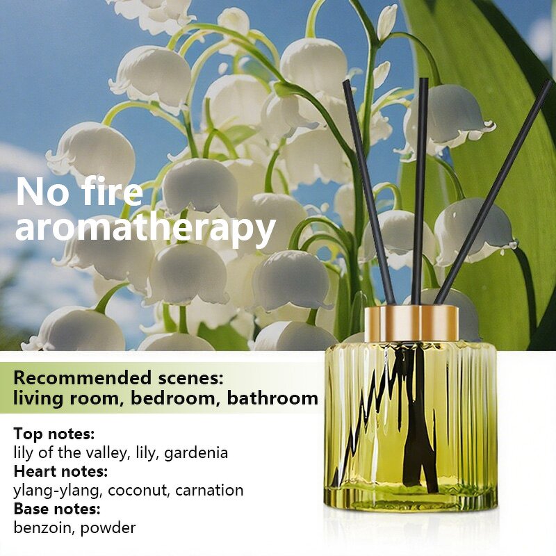 Air Freshener Manufacturer - High-Grade Non-Fire with Lasting Fragrance Aromatherapy Spray for Home Car