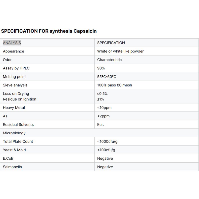 Capsaicin Powder Manufacturer - Certified Wholesale Natural Capsicum Extract Pure