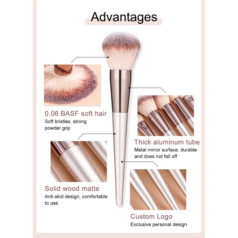 Makeup Brush Manufacturer - In Stock Superior Quality Kabuki Small Powder Foundation Blush