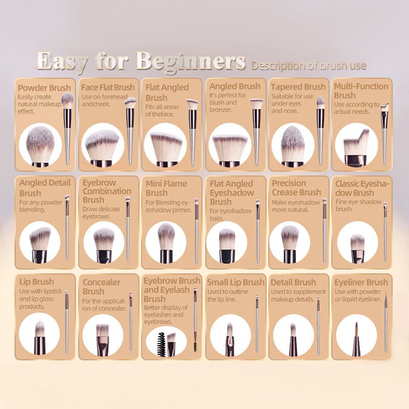 Makeup Brush Set Manufacturer - High-quality Low MOQ Eye Factory Price Wholesale Champagne Gold