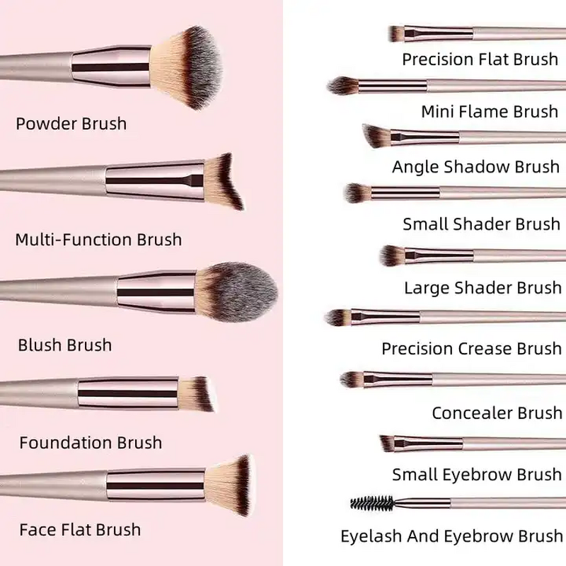 Makeup Brush Manufacturer - In Stock Superior Quality Kabuki Small Powder Foundation Blush