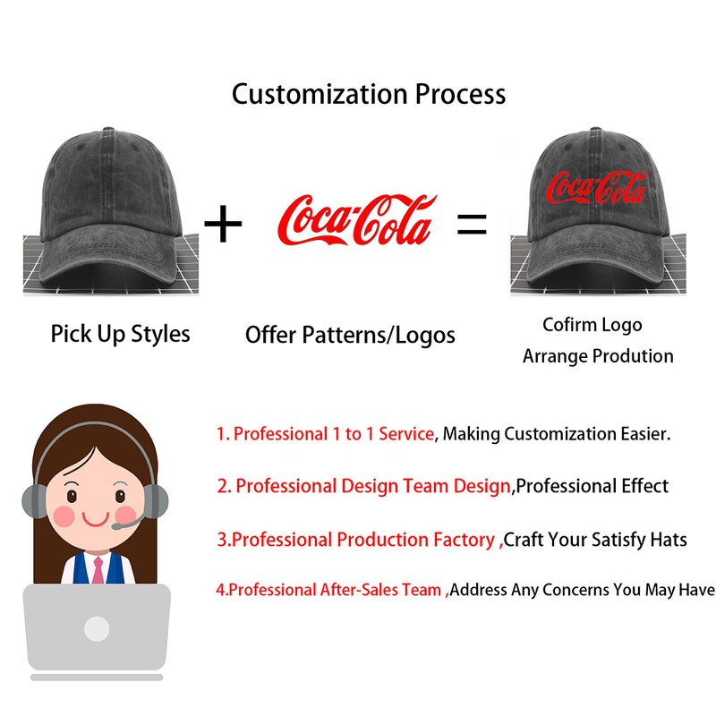 Baseball Cap Manufacturer - OEM Custom Logo High-Quality Embroidered Sports Hat with Adjustable Strap