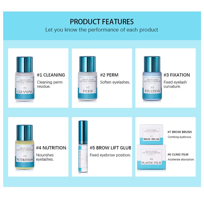 Eyebrow Lash Kit Manufacturer - Private Label Professional Lash and Brow Lift Perm Lamination Kit